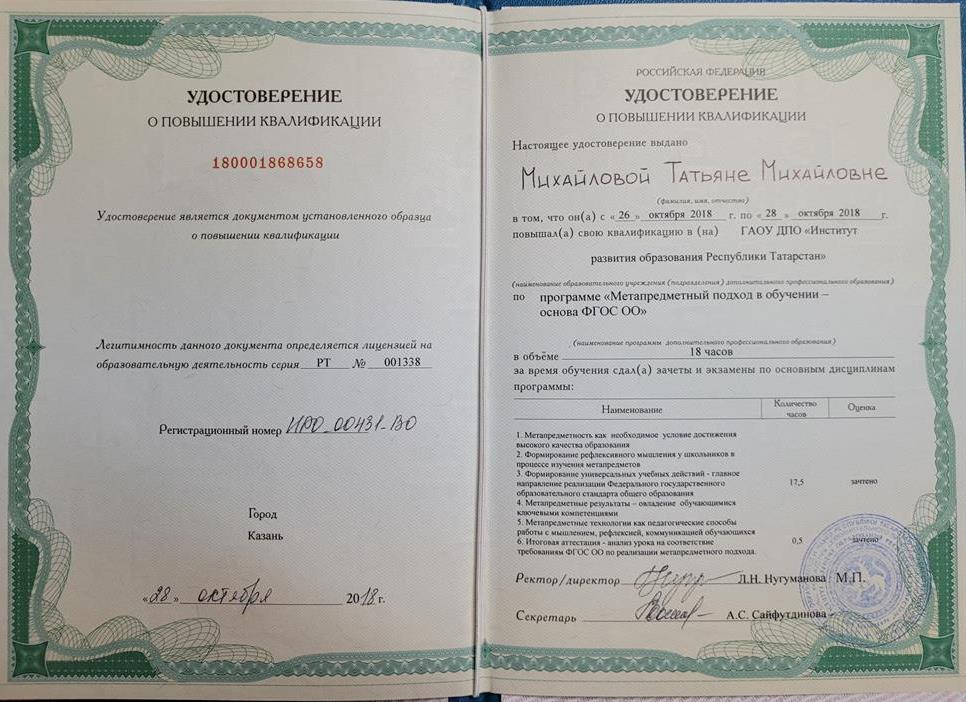 Удостоверение о повышении квалификации