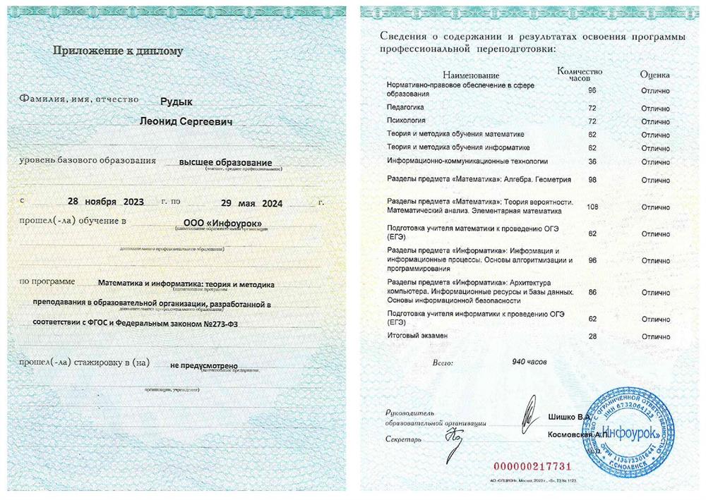 Диплом о профессиональной переподготовке(2)