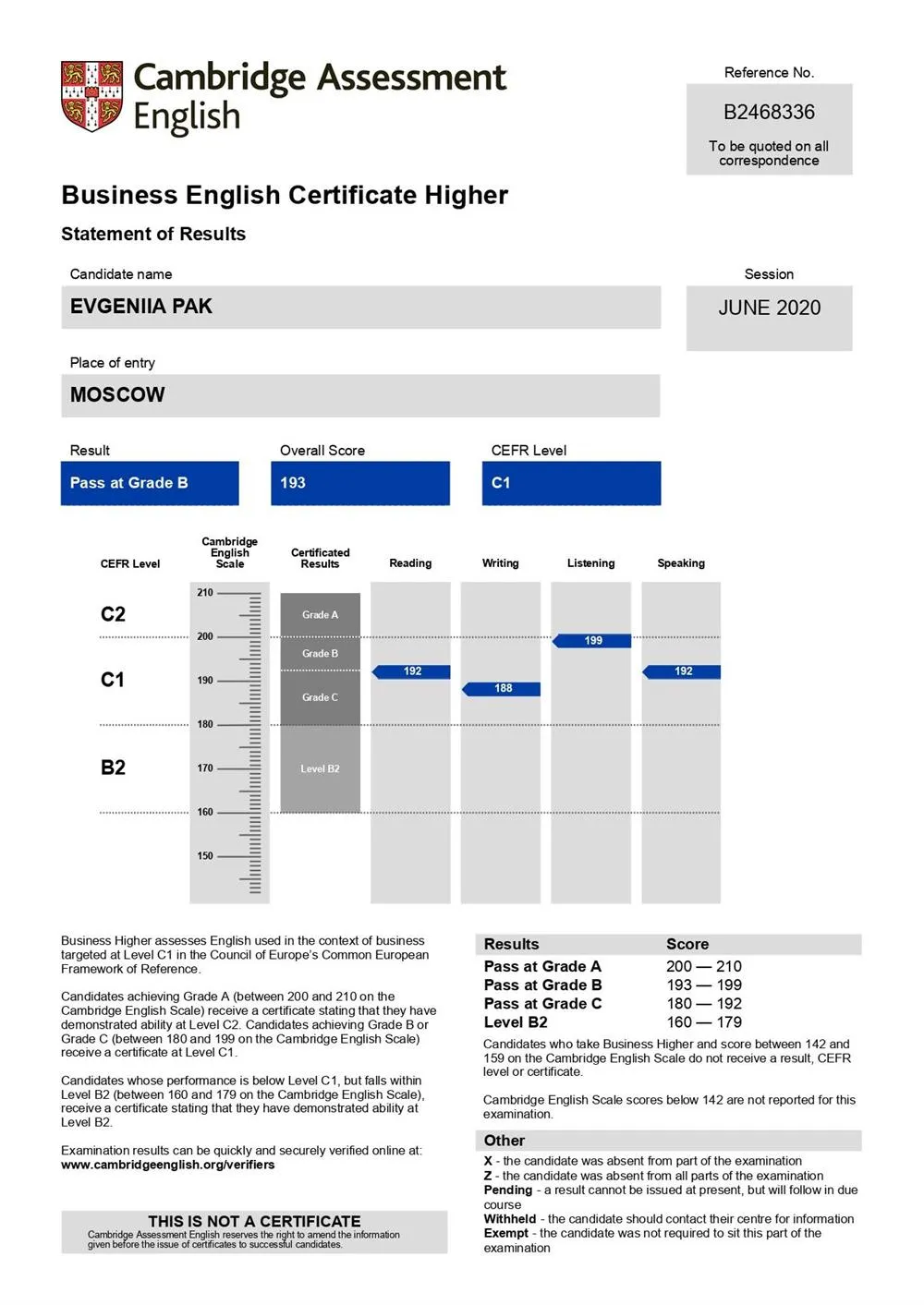 Cambridge BEC Higher - Grade B, English level - C1