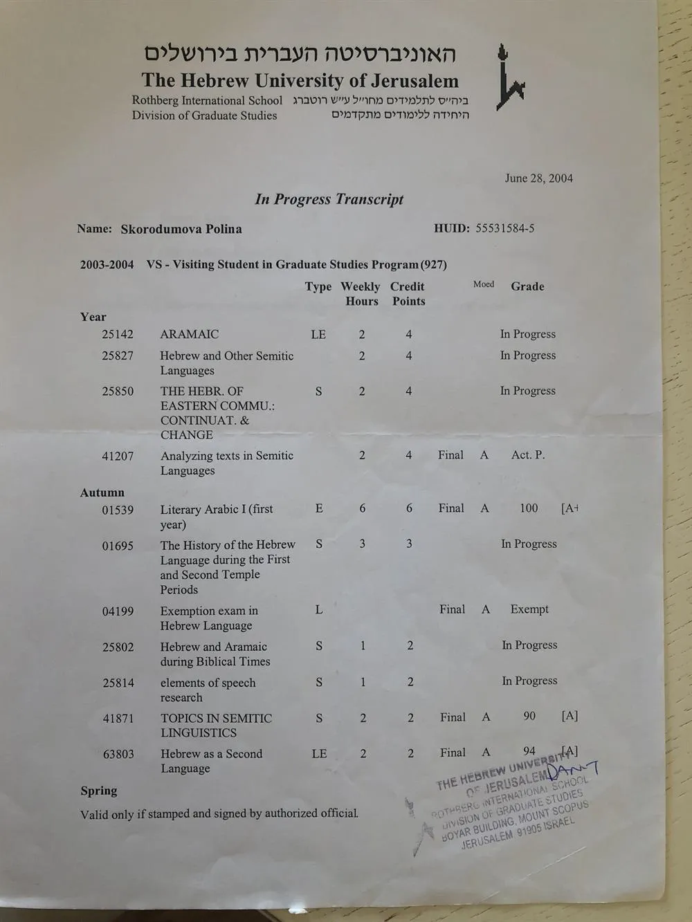 Диплом Иерусалимского университета