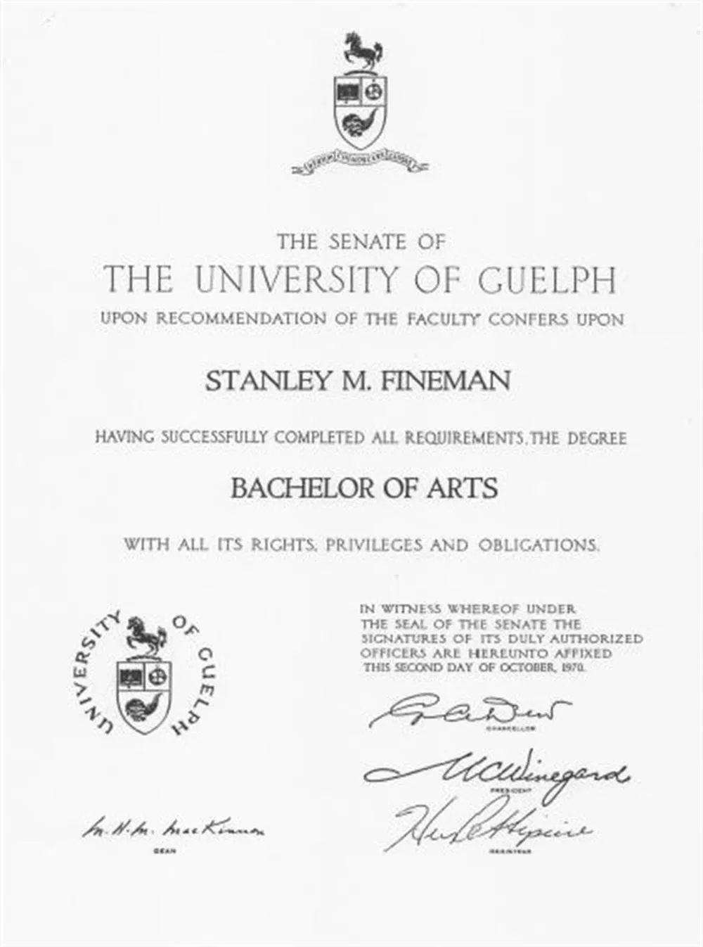 University of Guelf, Bachelor of Art, English