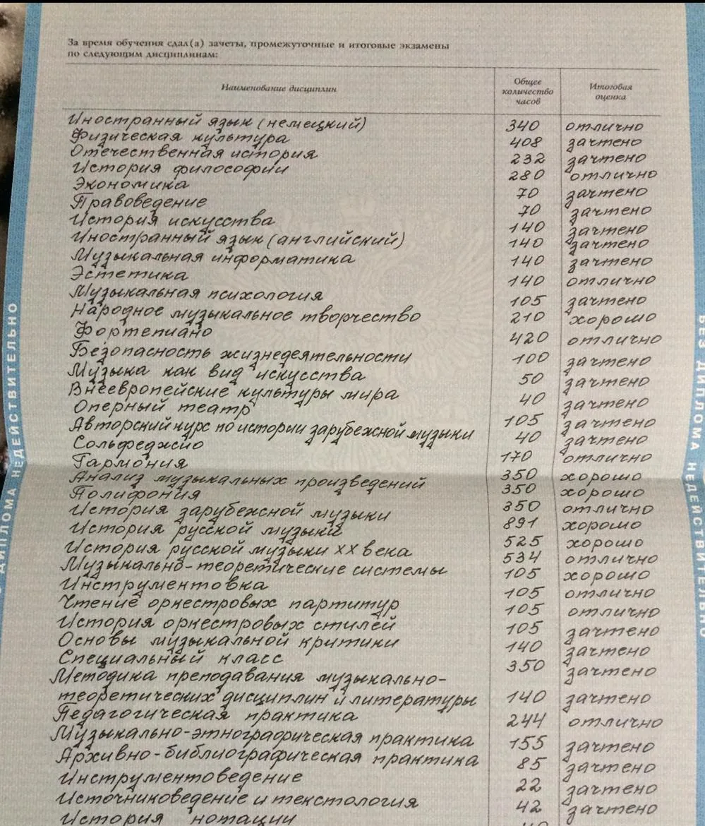 Приложение к диплому
