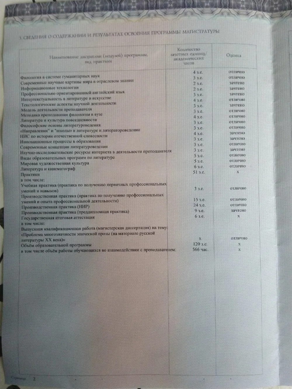 Диплом_магистра