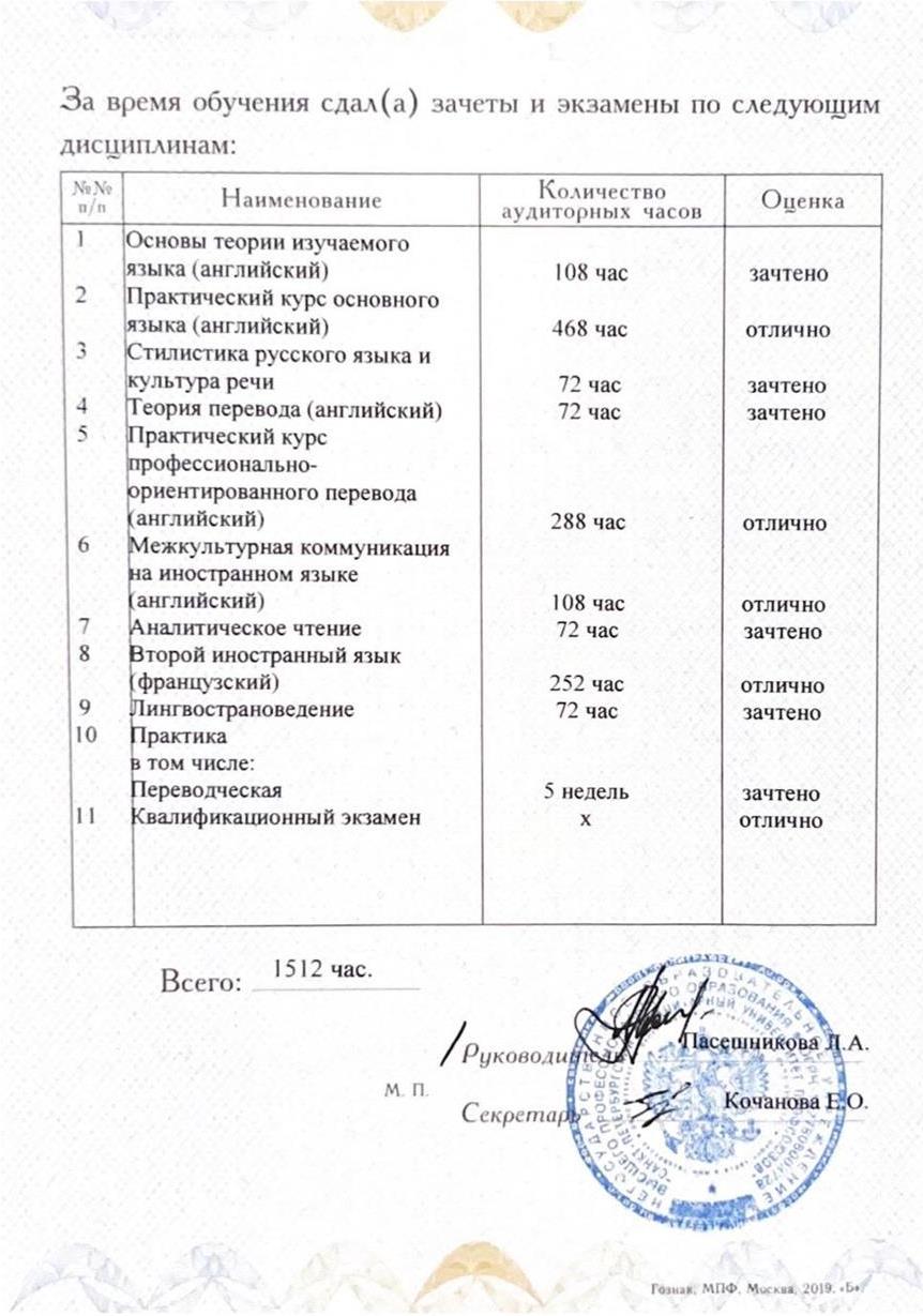 Диплом переводчика (приложение)