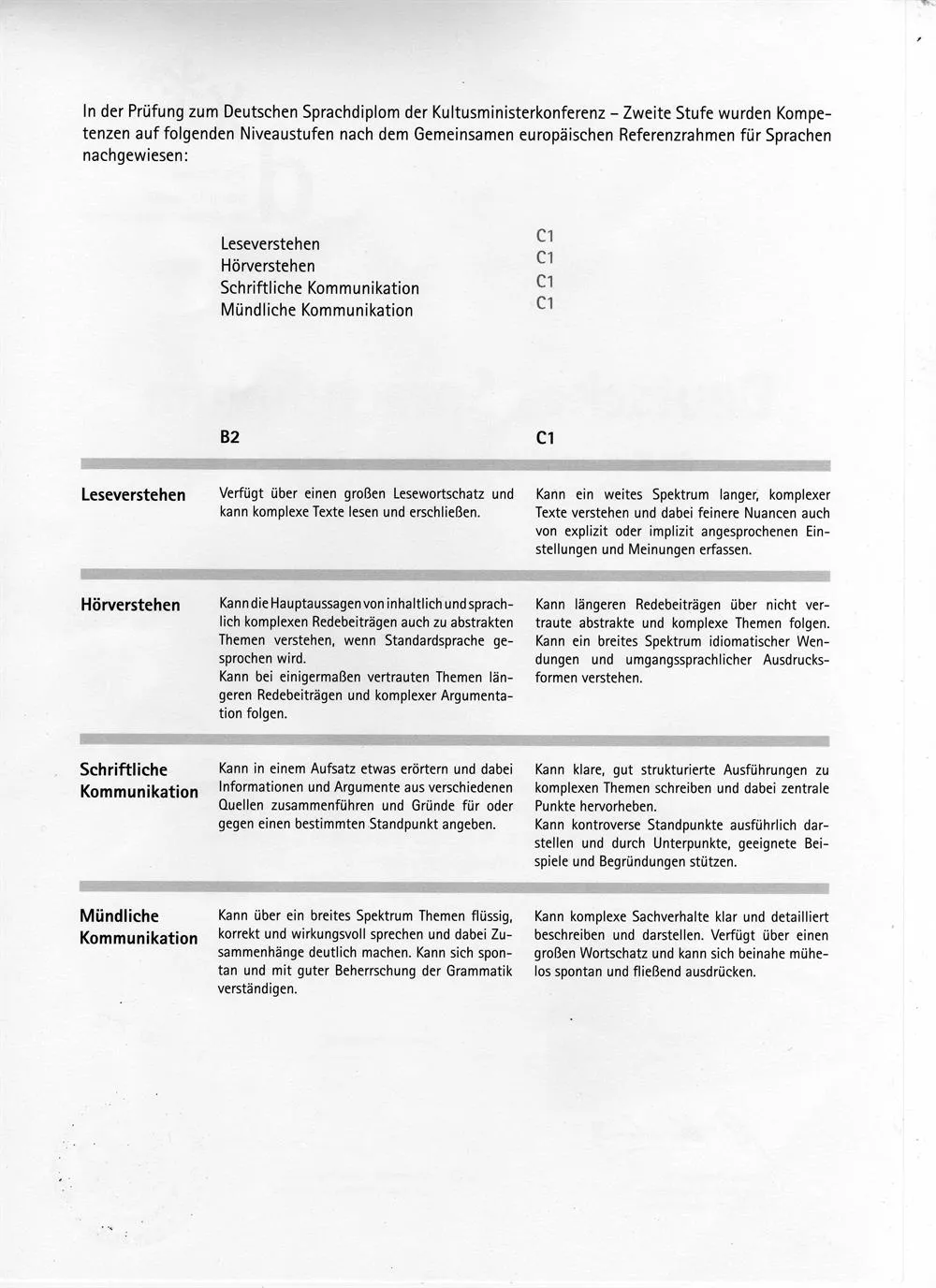 Deutsches Sprachdiplom C1