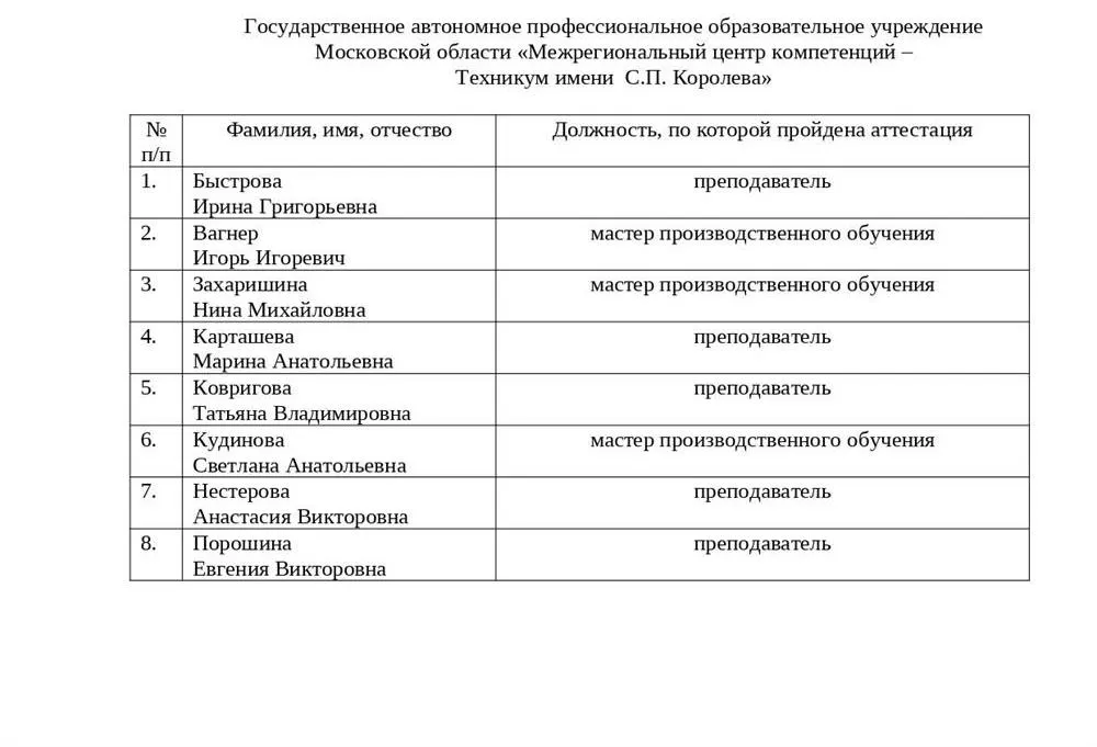 Высшая квалификационная категория