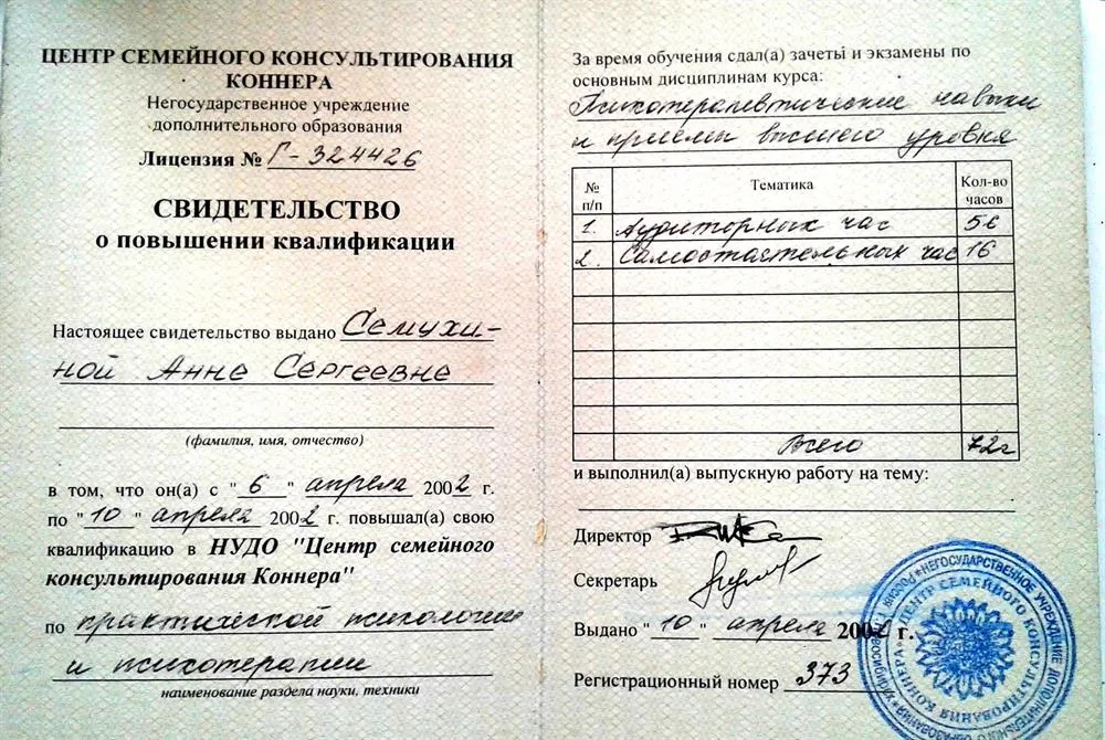 Свидетельство