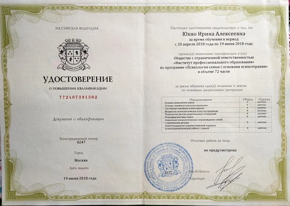 Удостоверение о повышении квалификации