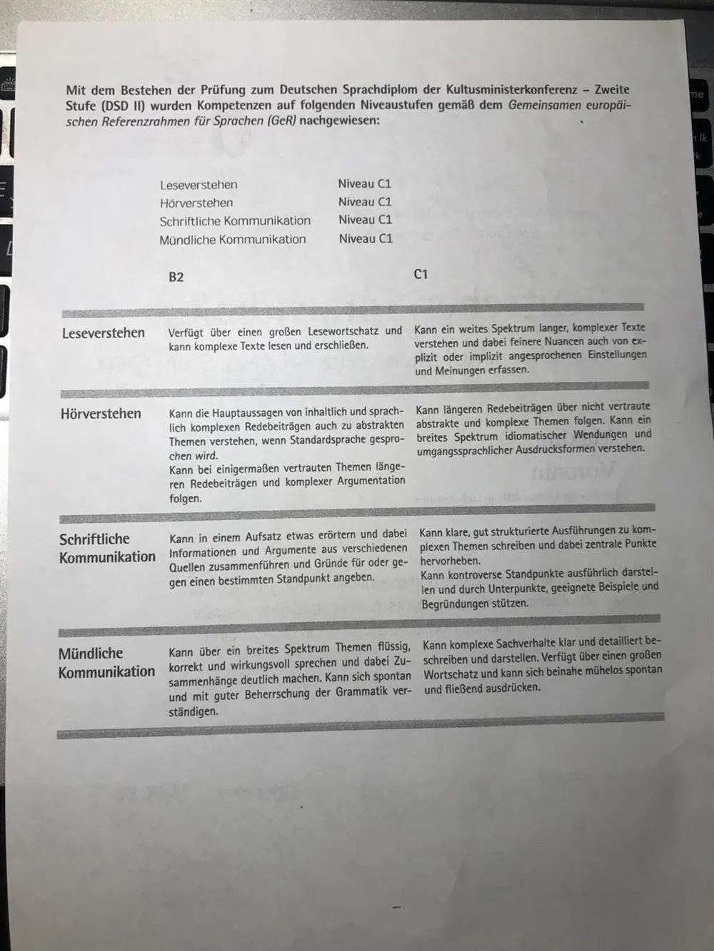 DSD2 (C1)