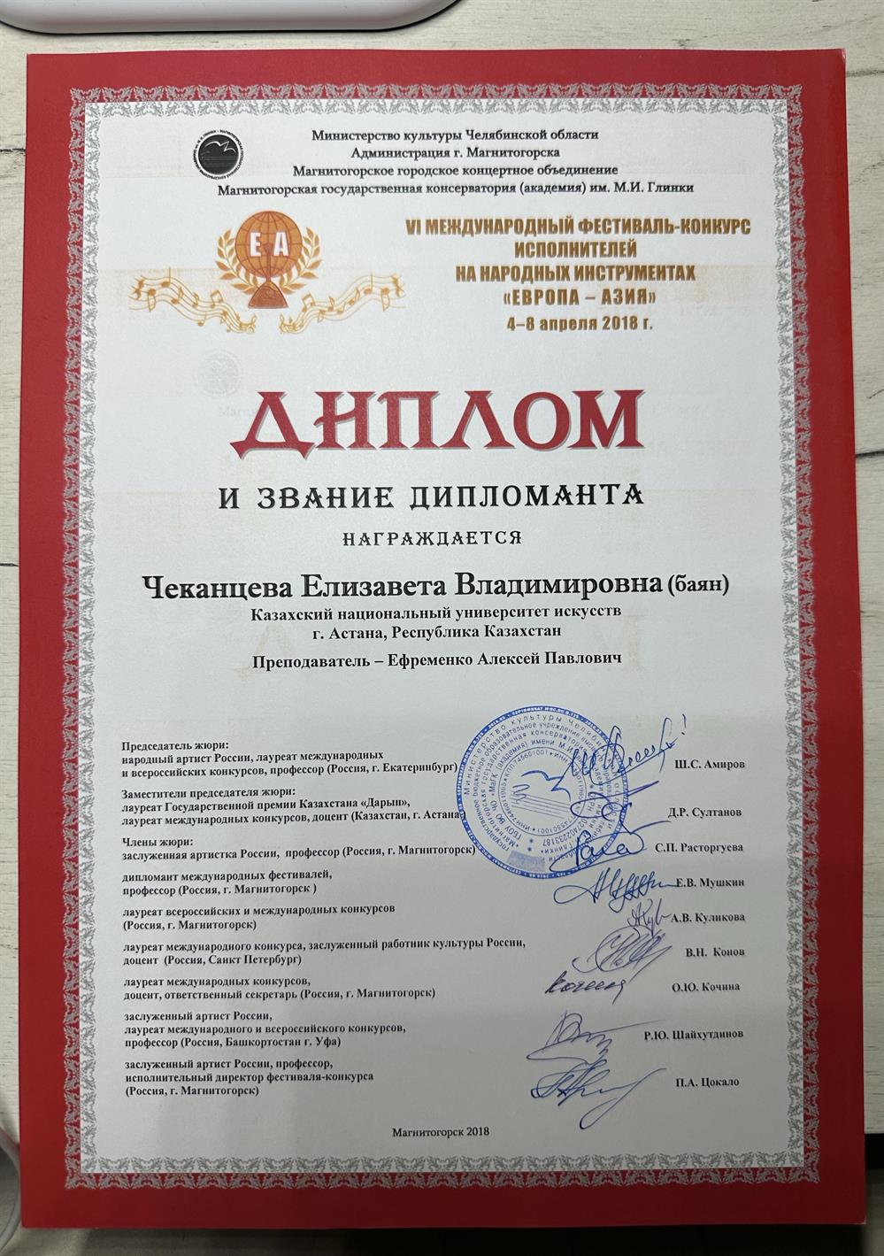 Диплом о звании Дипломанта