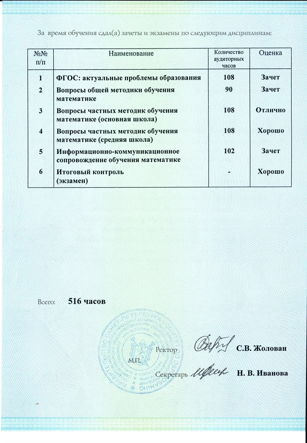 Приложение к диплому АПППО (2)