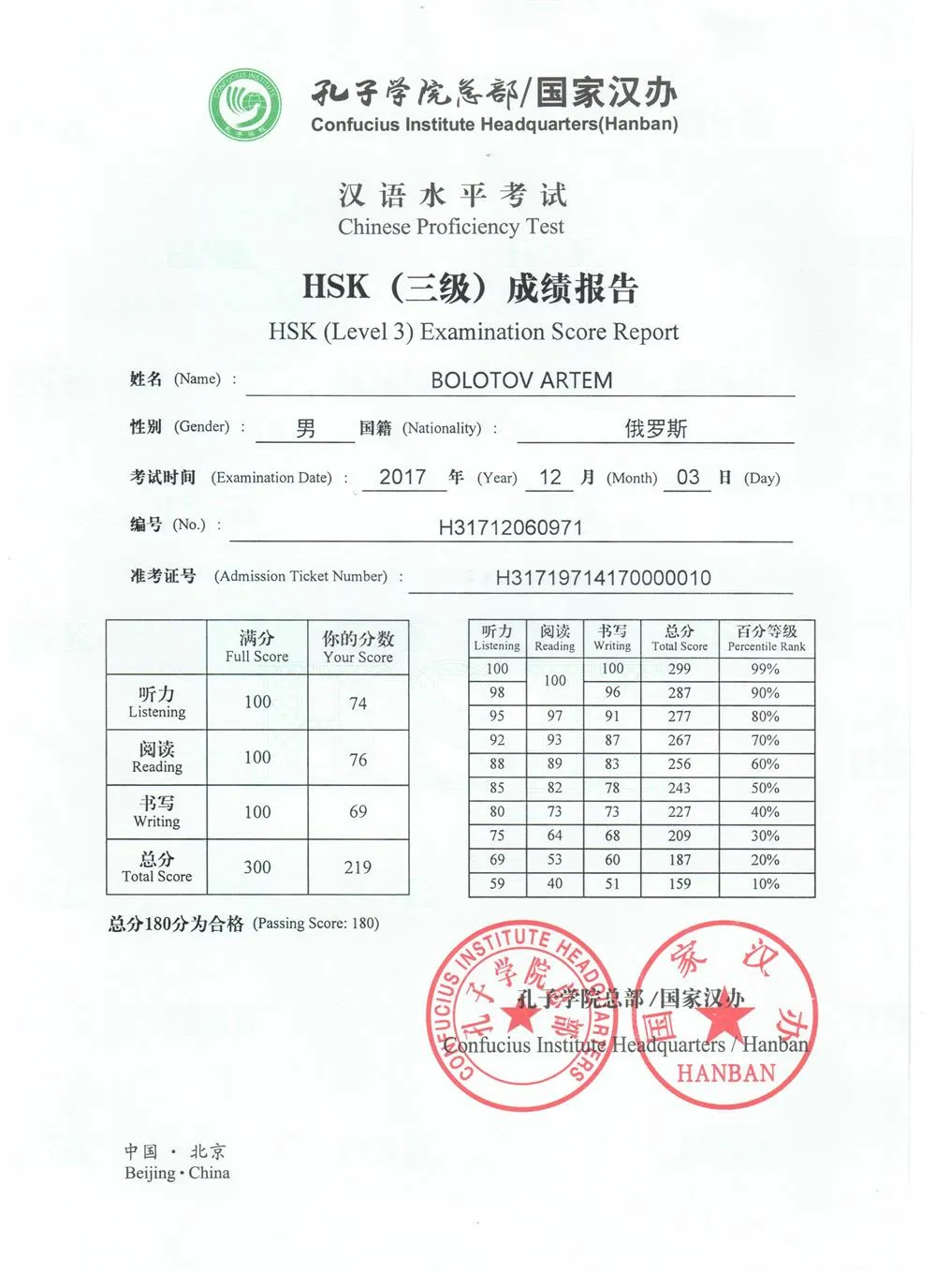 HSK