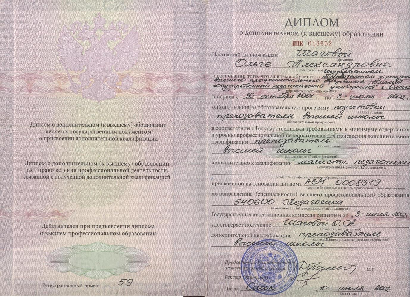 Диплом  степень МАГИСТРА преподаватель высшей школы