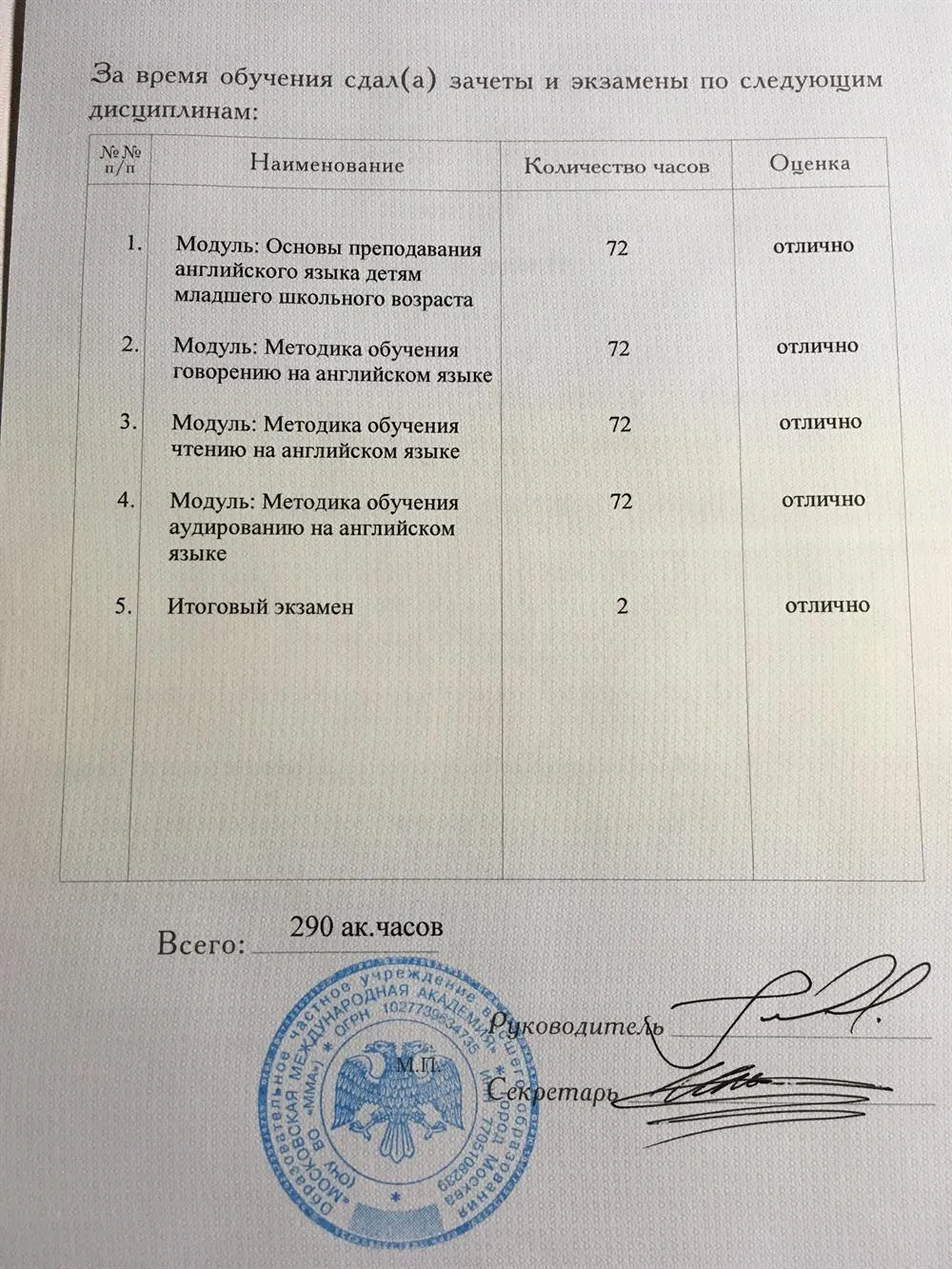 Приложение к диплому