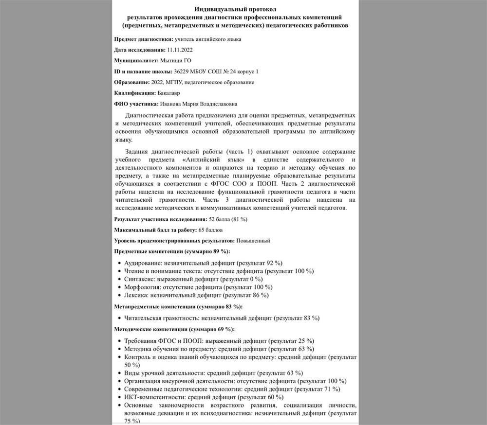 Исследование Компетенций Учителей