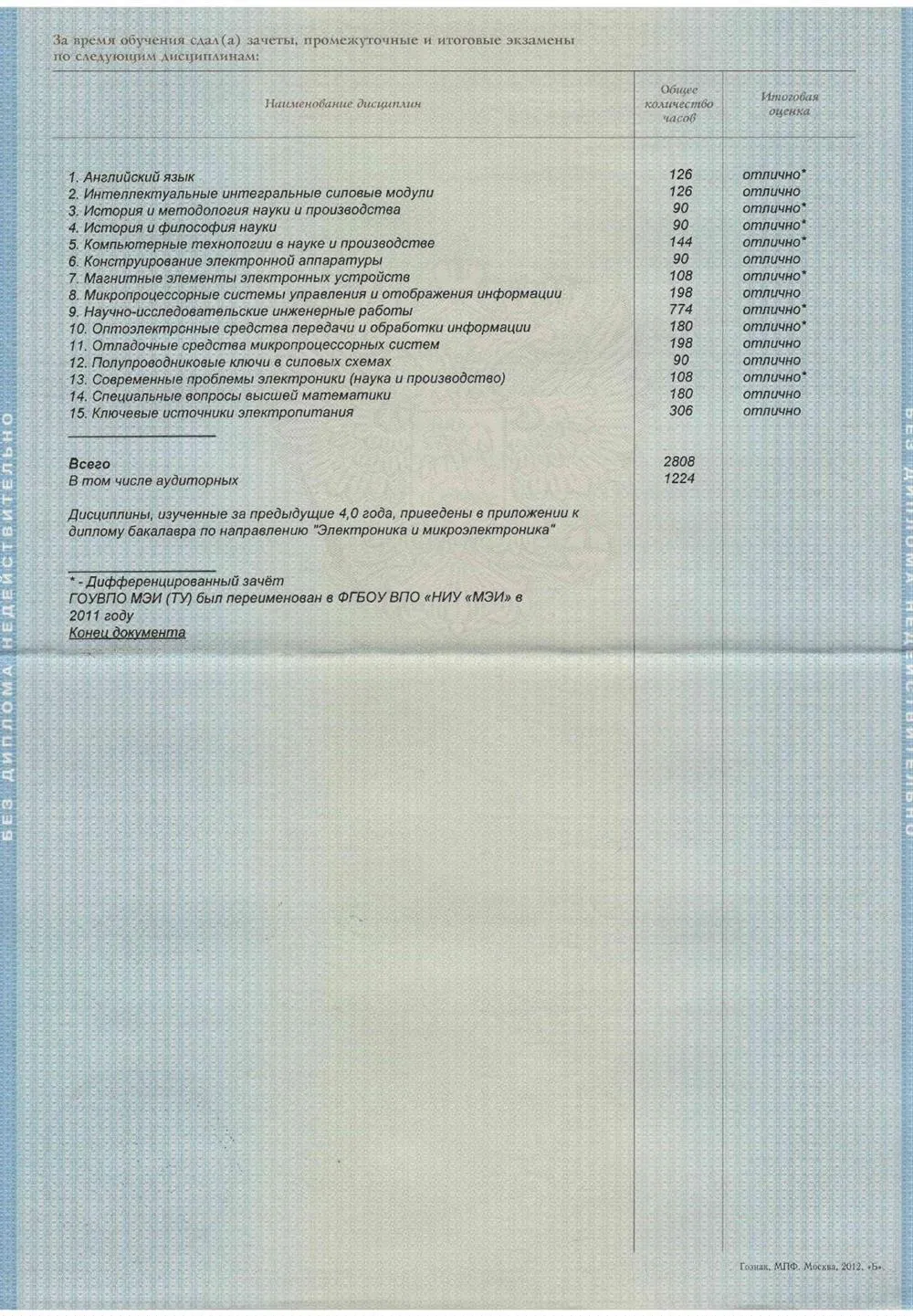 Приложение к диплому