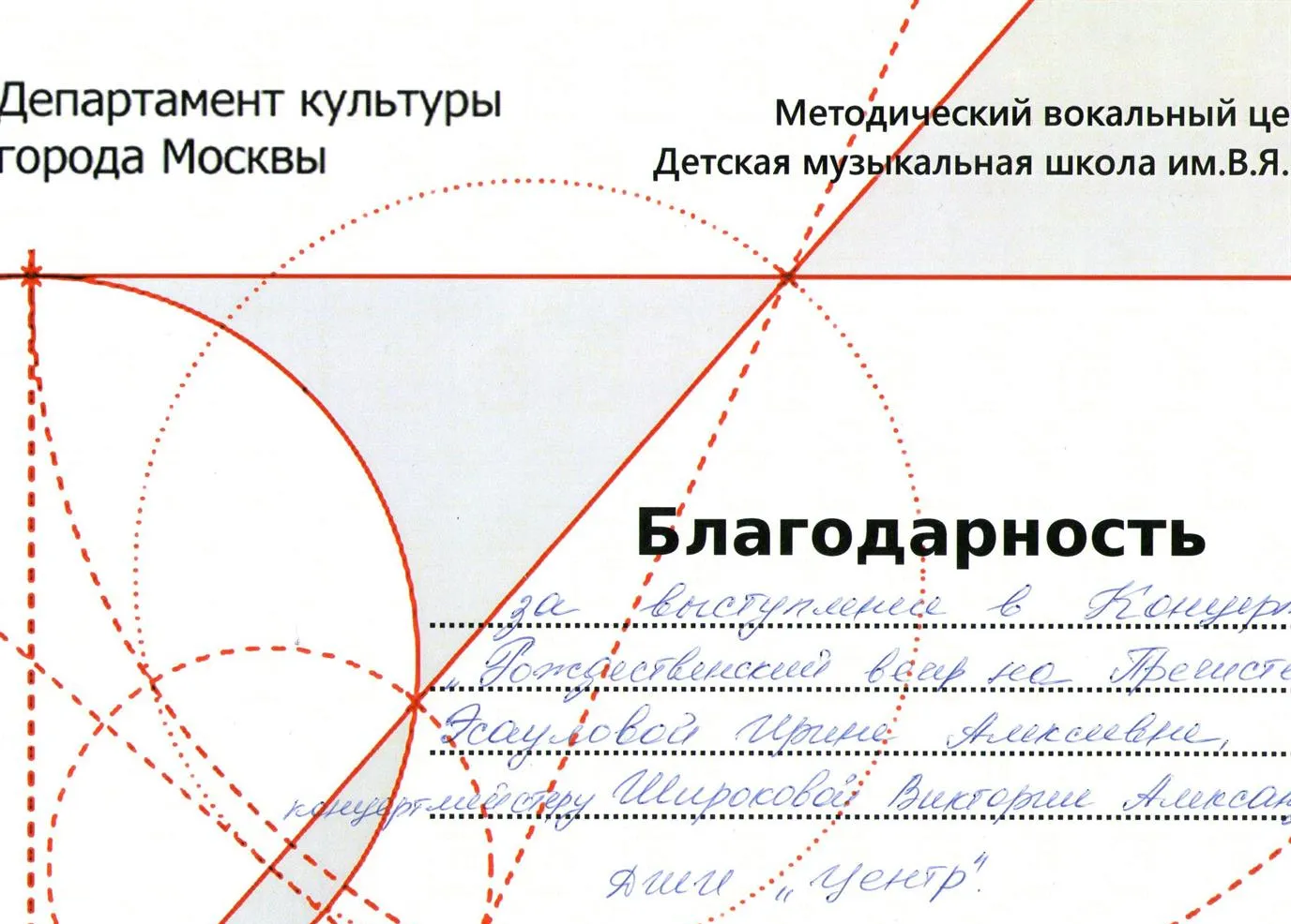 Благодарность за участие в городском концерте