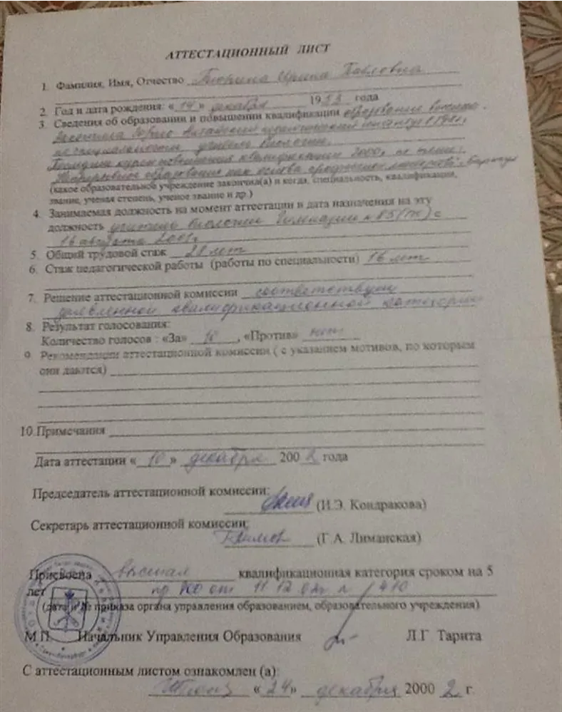 Высшая аттестационная квалификация с 2002 г