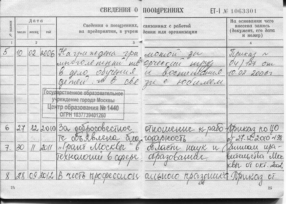 Грант правительства Москвы (запись в трудовой книжке)