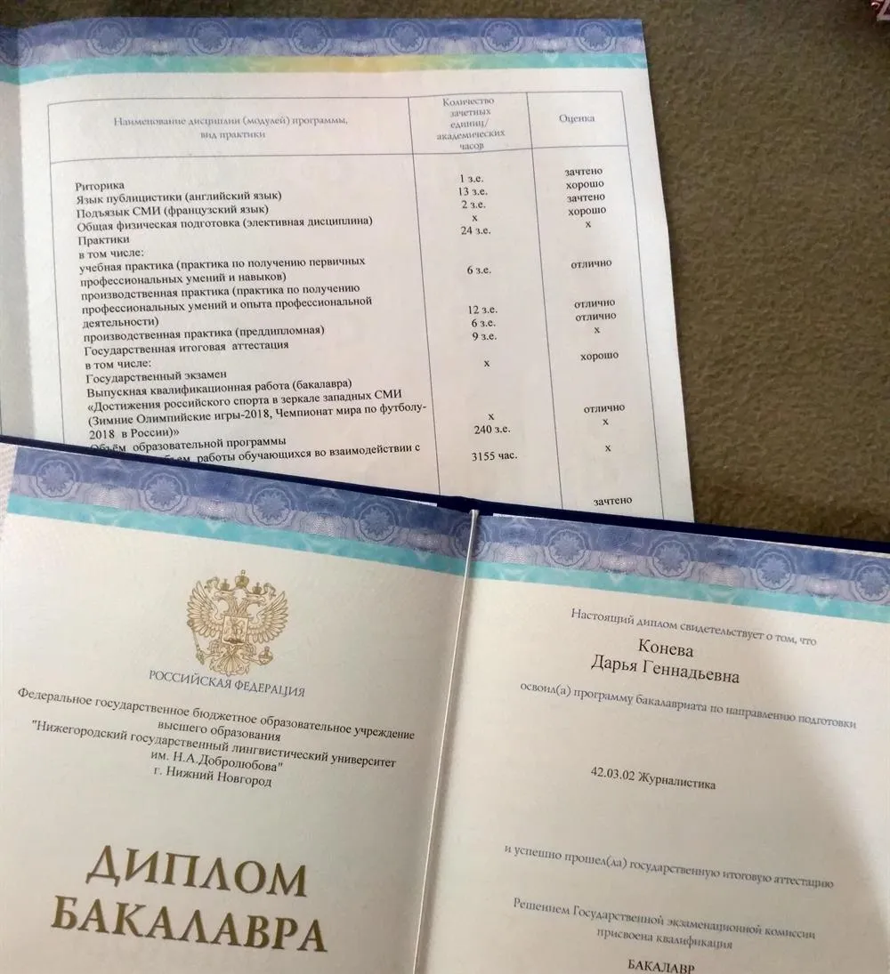 Диплом бакалавра