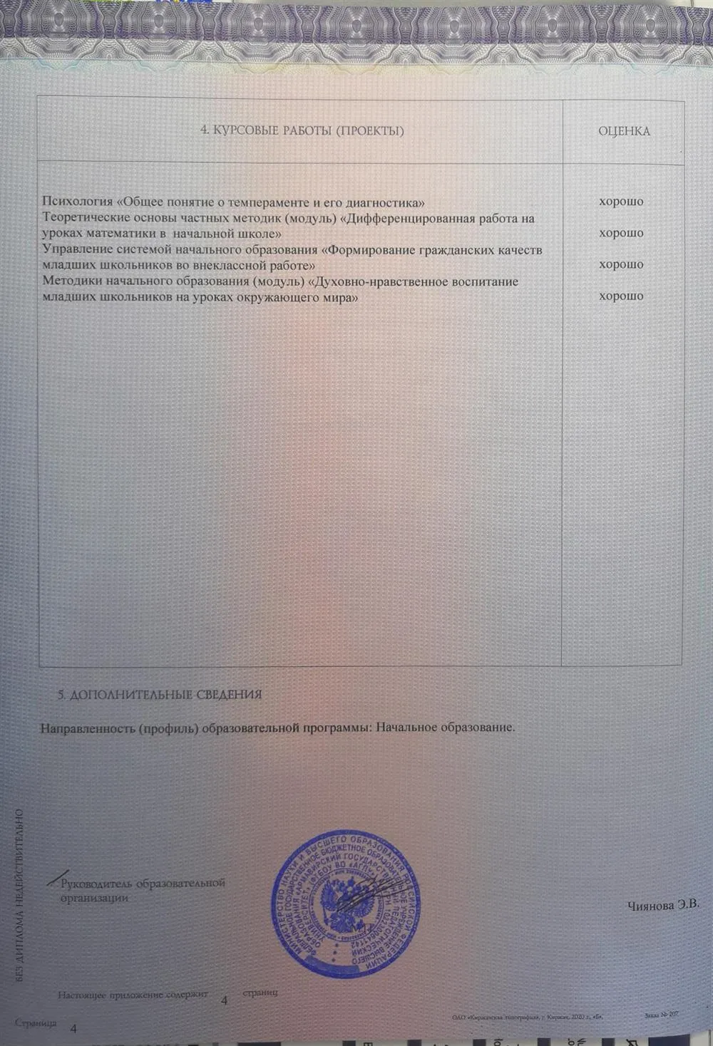 Специализация Начальное образование