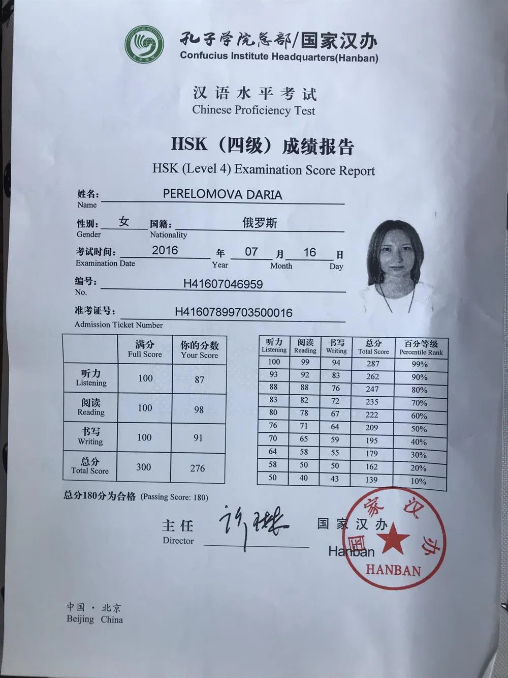 Сертификат HSK 