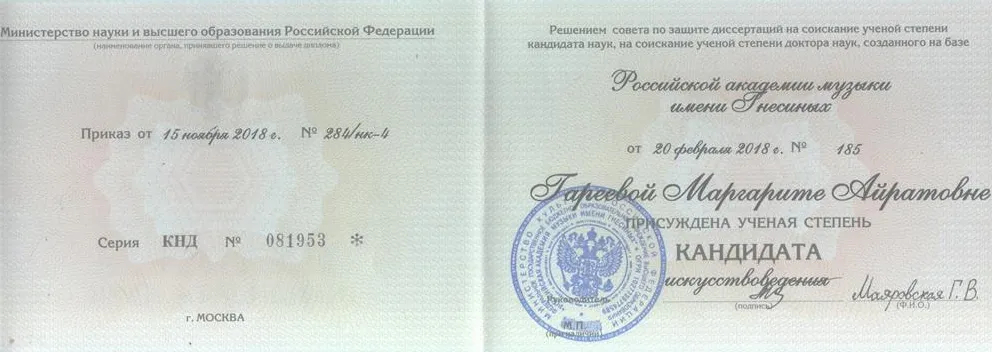Диплом кандидата искусствоведения