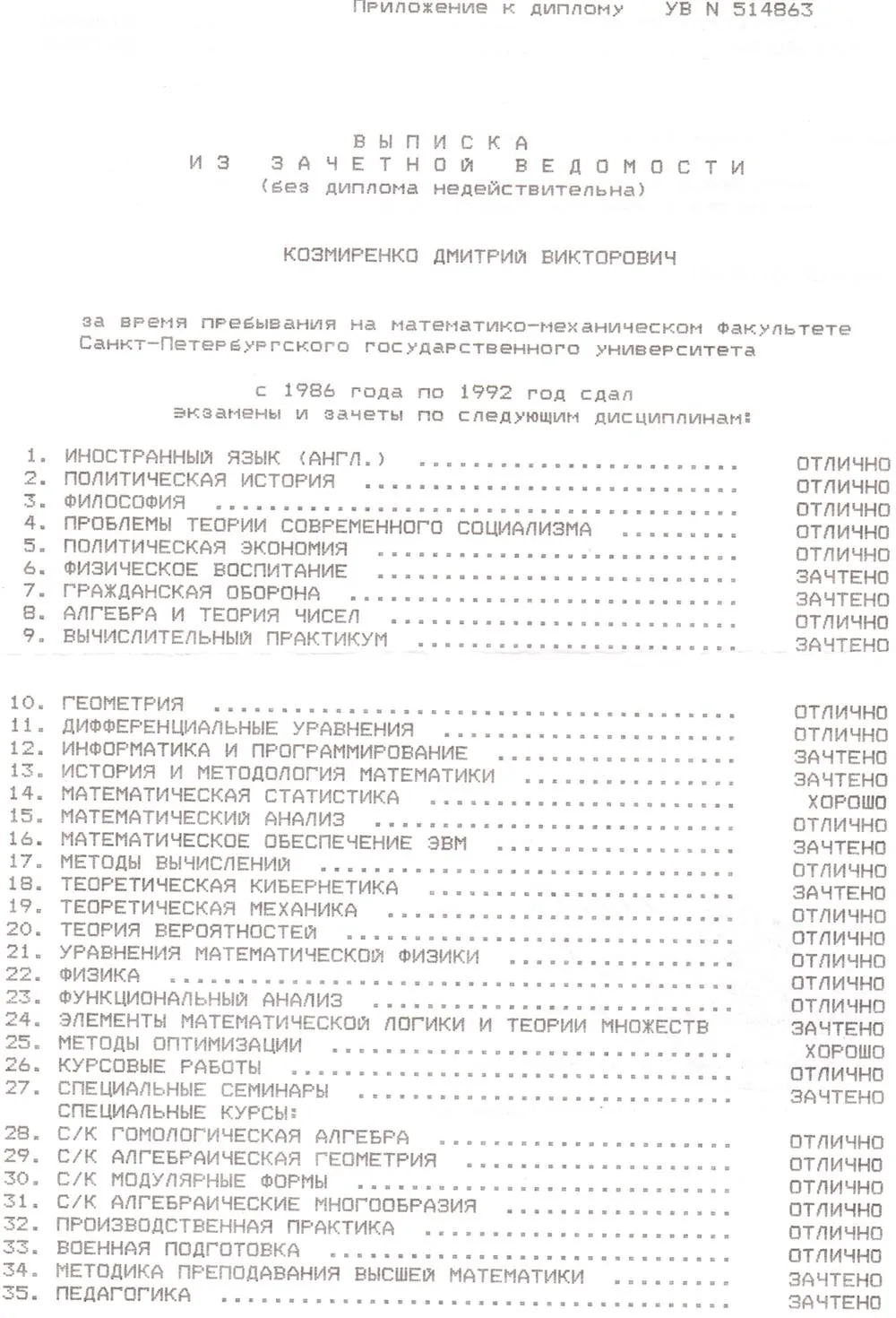 Выписка из диплома