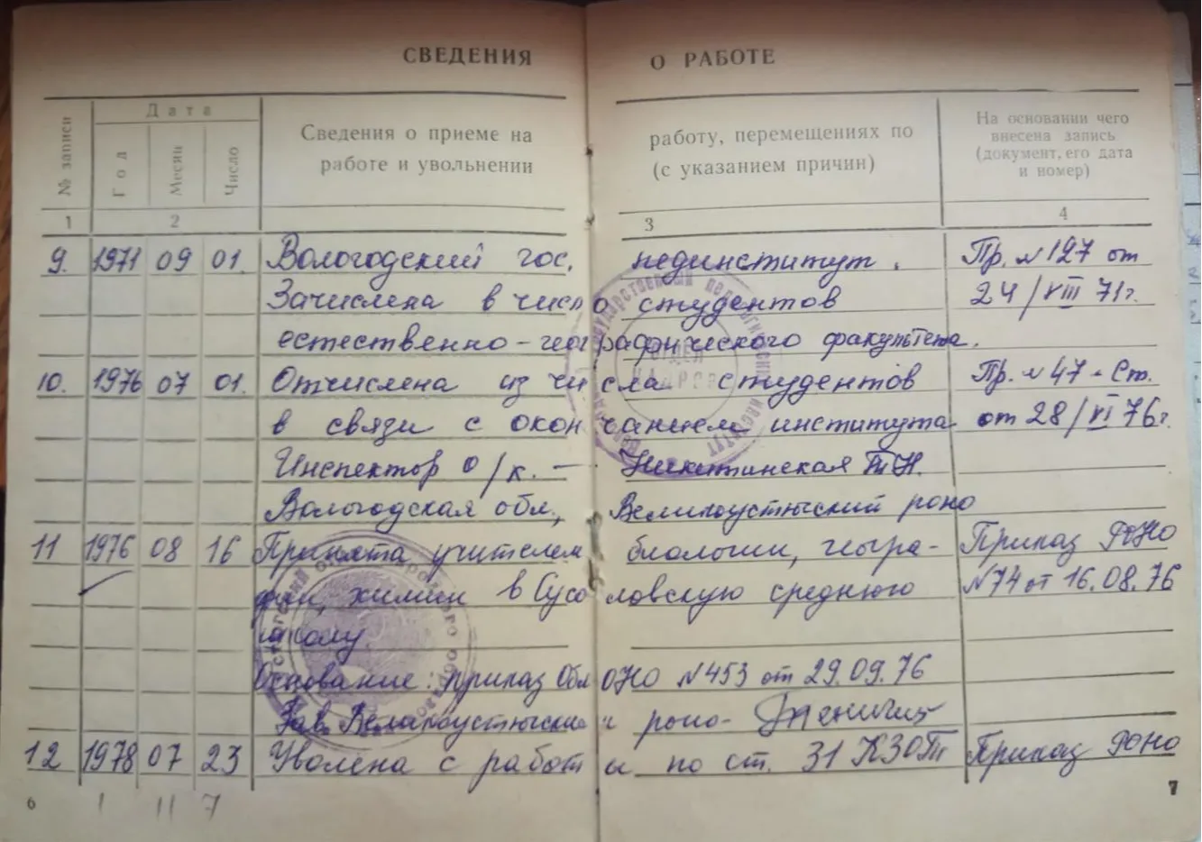 Трудовой стаж учителя