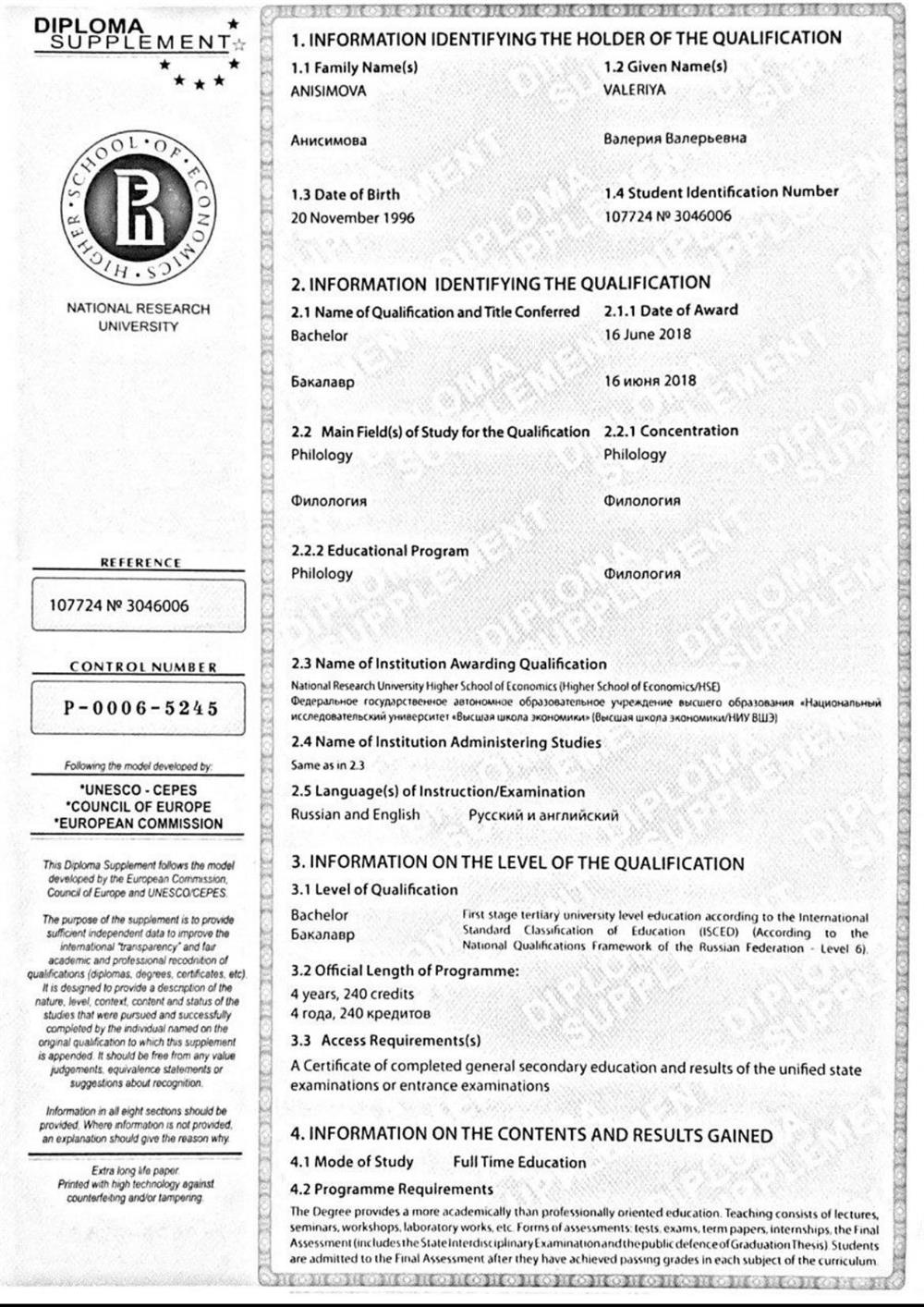 Диплом бакалавра НИУ ВШЭ