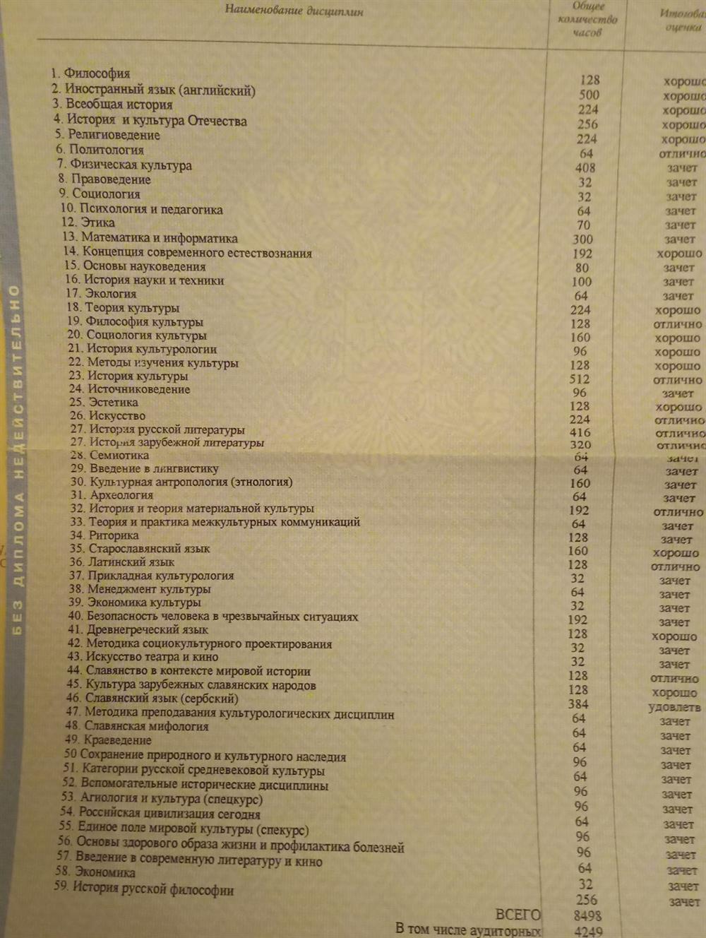 Диплом ГАСК