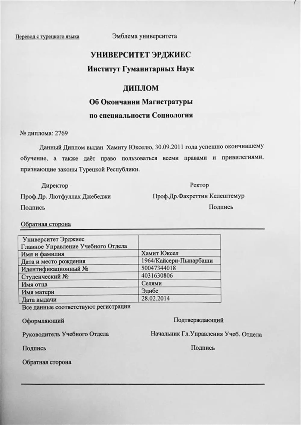Университет Эрджиес, магистратура