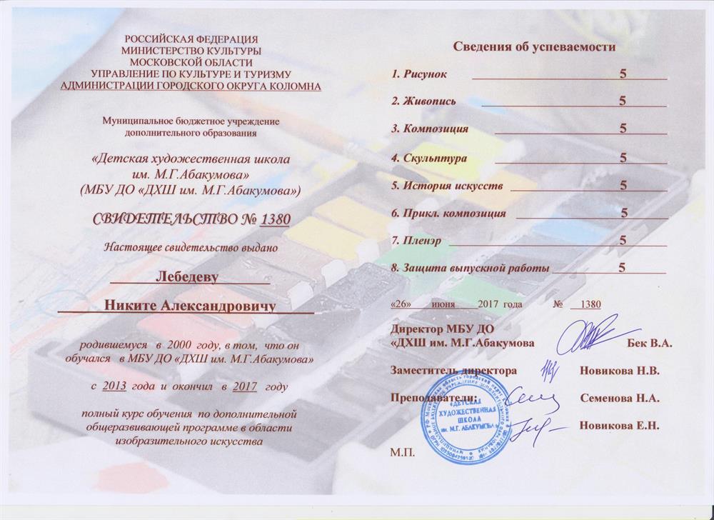 диплом с отличием МБУ ДО "ДХШ им. М. Г. Абакумова"