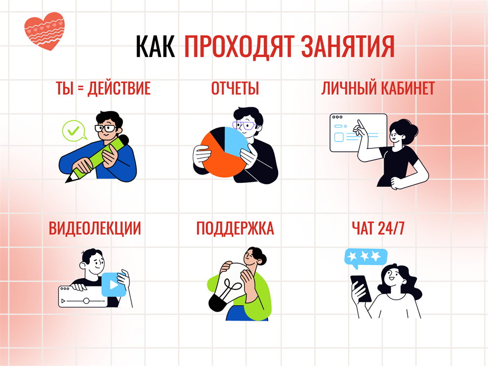 О занятиях