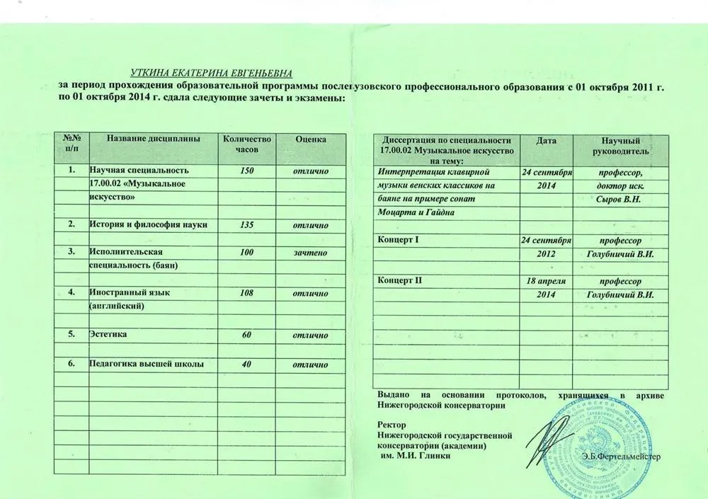 Аспирантура
