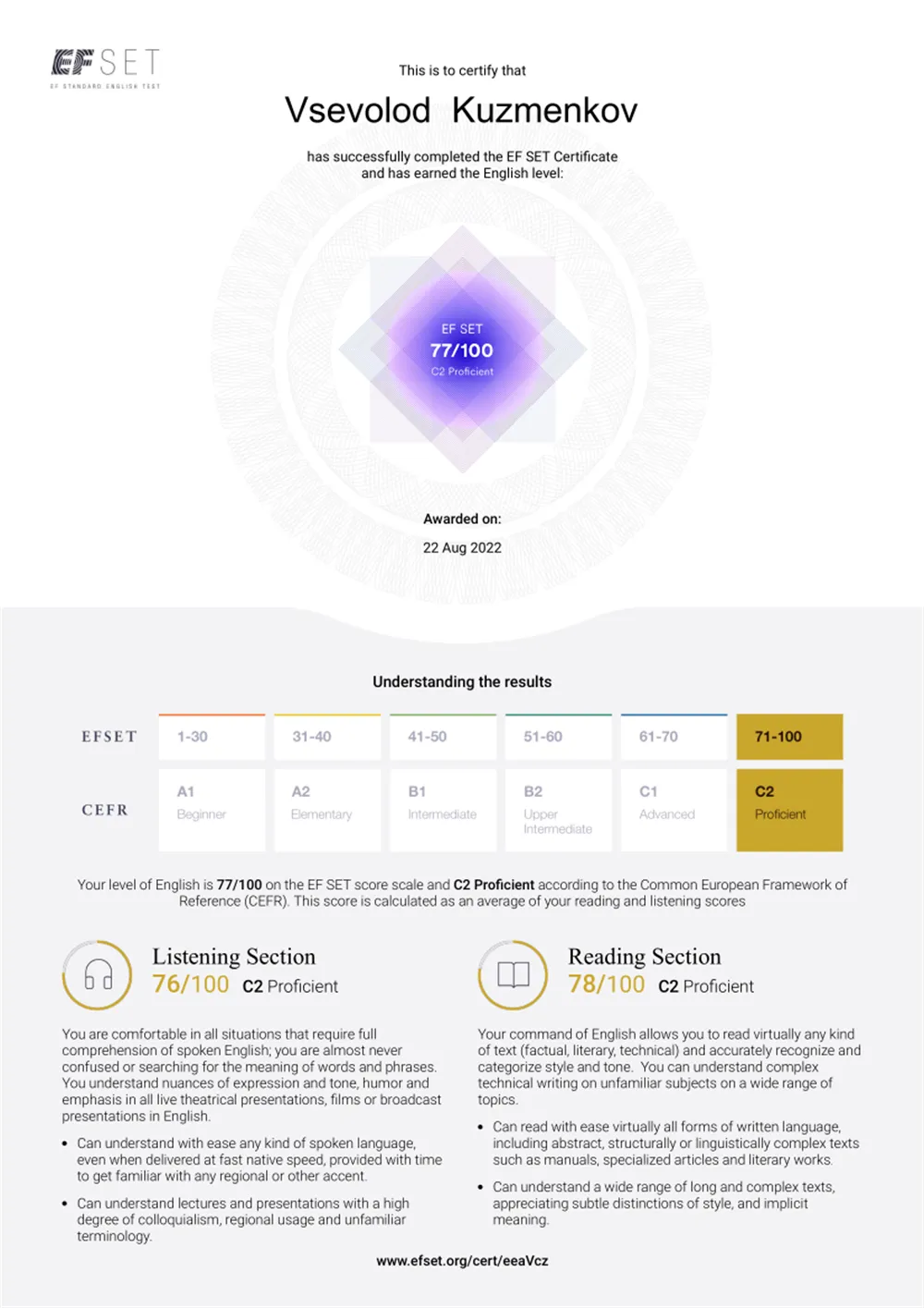 EF SET Certificate. Сдал на уровень Proficient