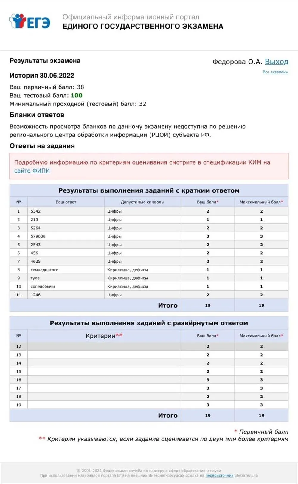 Мои результаты ЕГЭ!