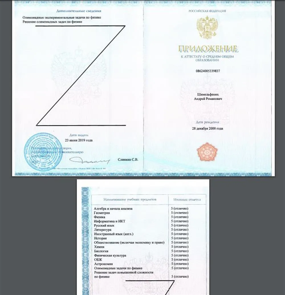 Атестат