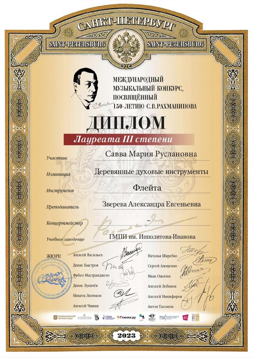 Диплом. Международный конкурс, посвящённый 150-летию С. В. Рахманинова