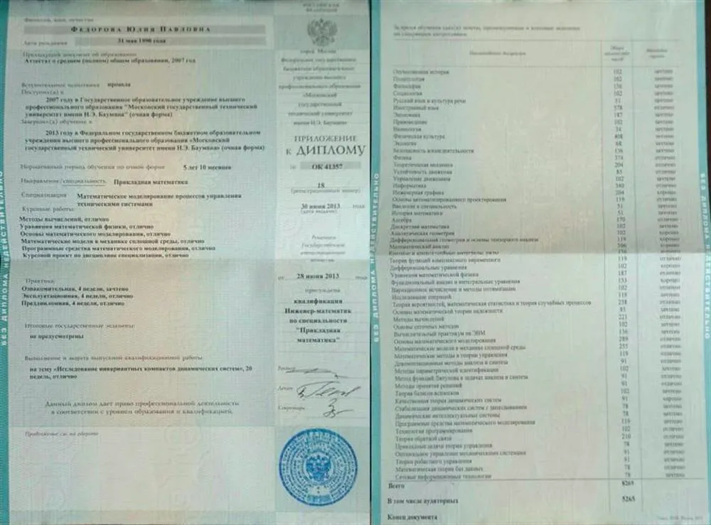 Приложение к диплому