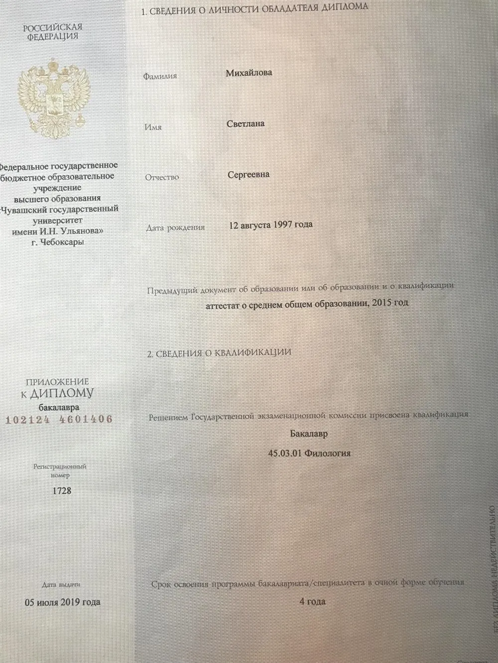 Диплом бакалавра 