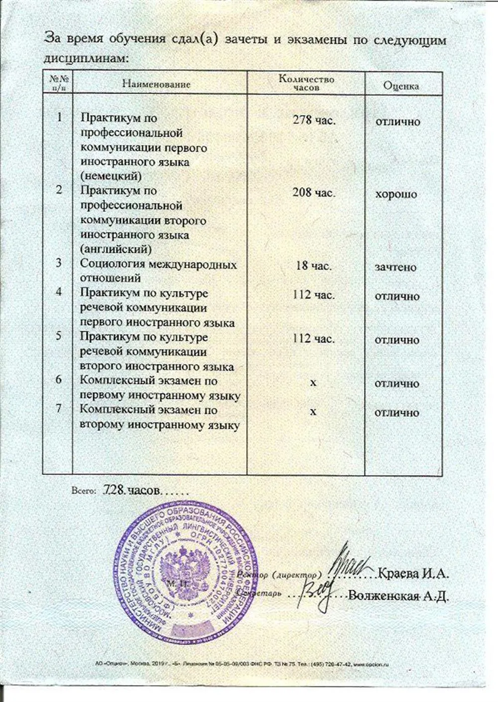 Диплом МГЛУ о профессиональной переподготовке