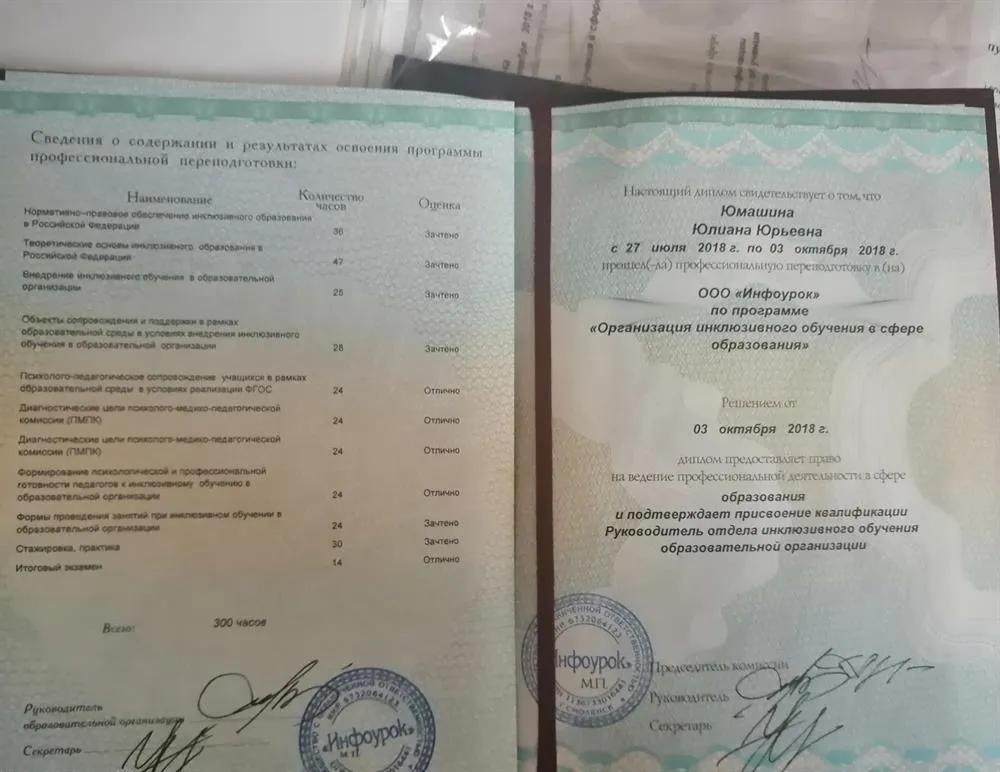 КПП