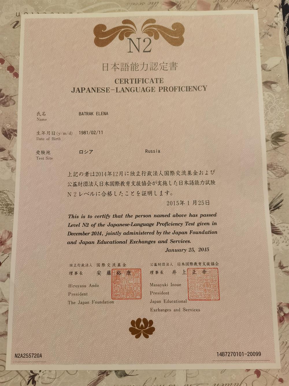 Сертификат JLPT N2