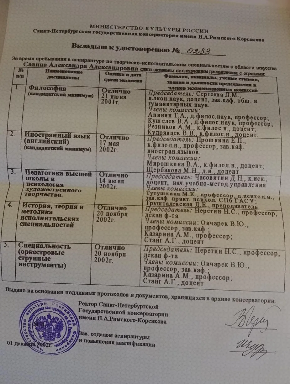 Вкладыш к удостоверению