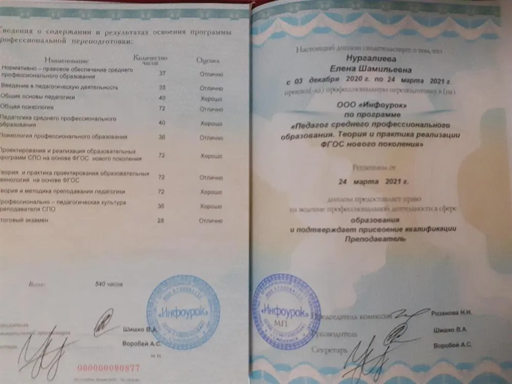 Диплом о профессиональной переподготовке