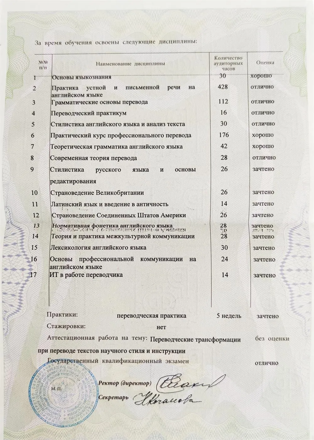 Дисциплины 