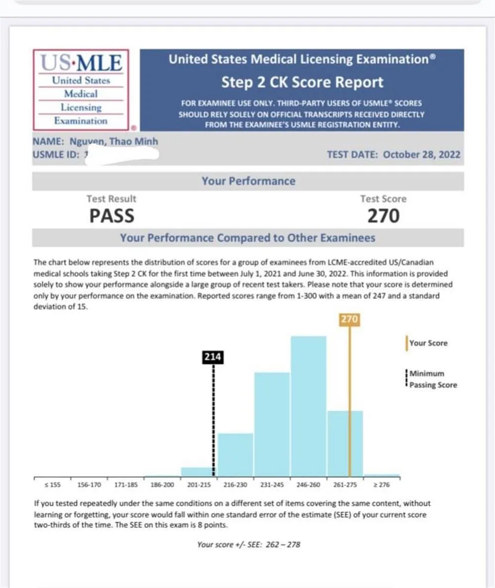 Сертификат USMLE