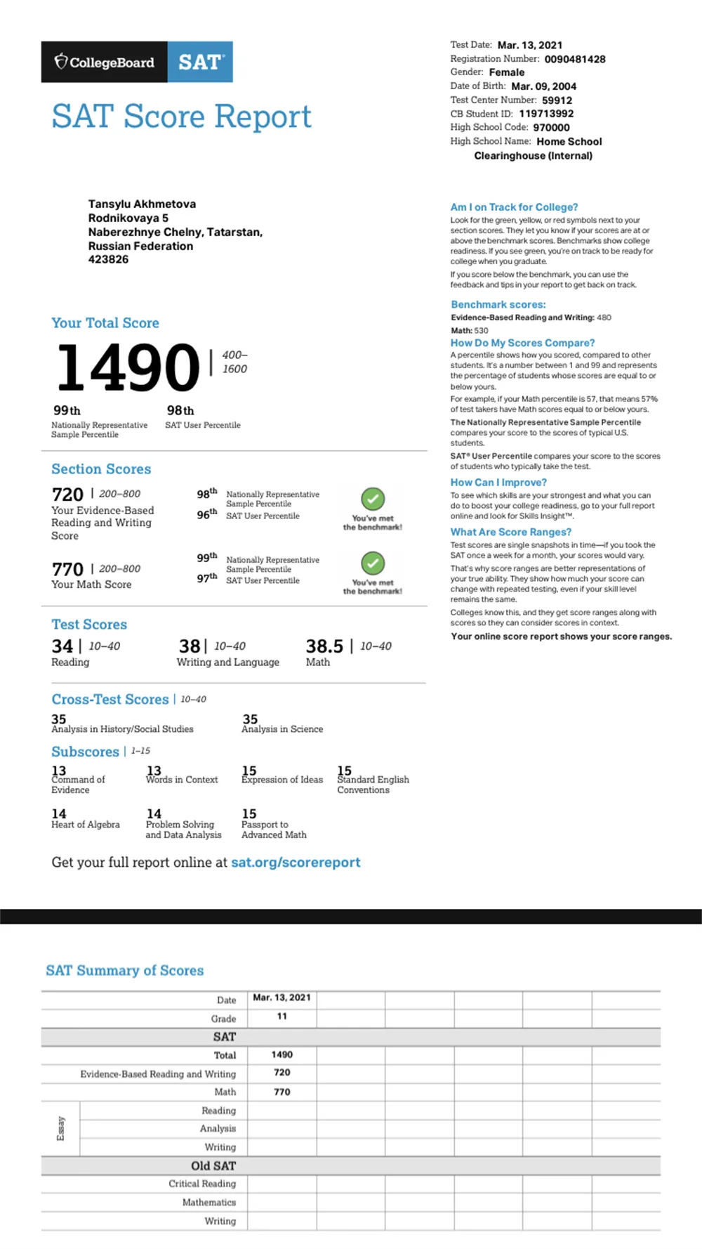 SAT Score report