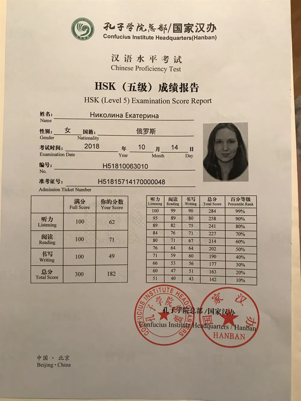 HSK 5
